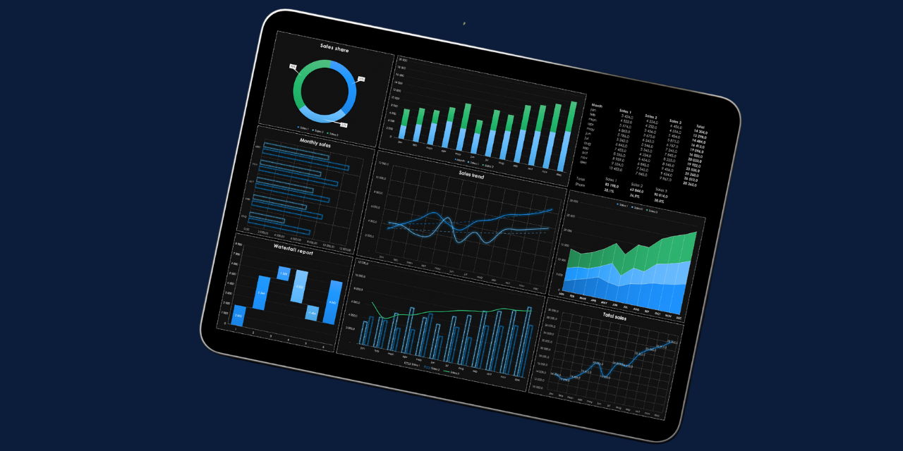 Business analytics dashboard showing performance metrics and growth data